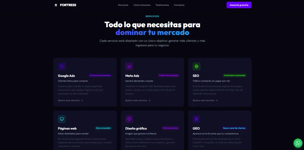 FORTRESS agencia SEO en Lima con servicios de posicionamiento