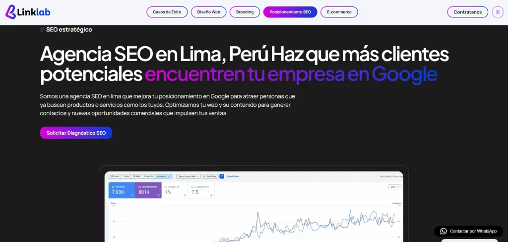 Página de LinkLab como agencia SEO en Lima con estrategia de posicionamiento SEO en Google
